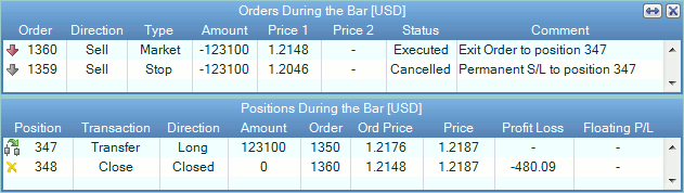 Journal Orders and Positions