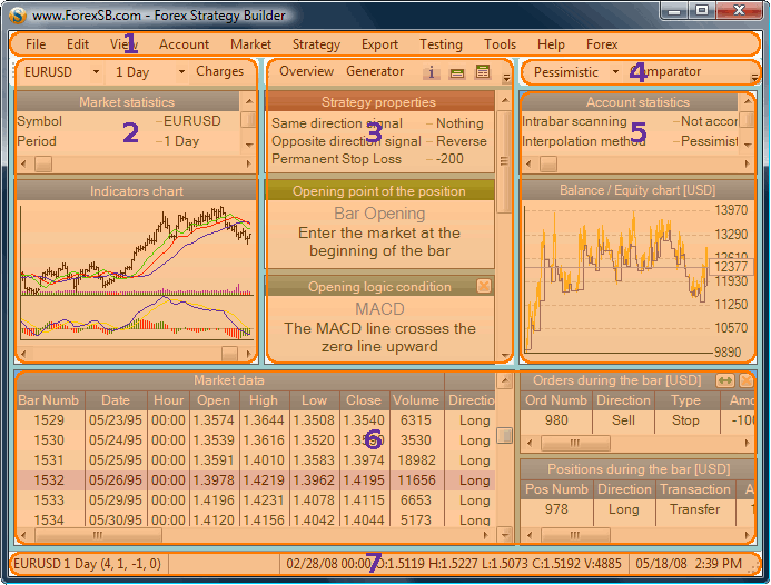 Main Screen