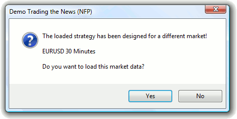 New Market Conditions